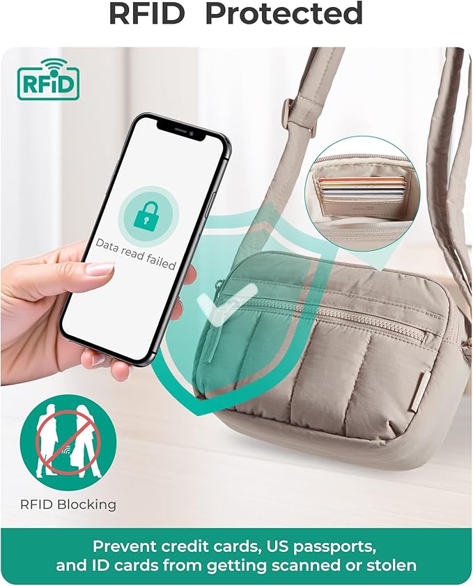 BAGSMART Cross Body Purse, Mini Crossbody Bags for Women Travel Purse, Puffy Shoulder Handbag Wallet with RFID Blocking Slots, Light Gray-small