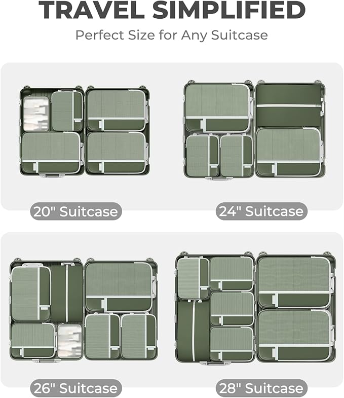 Percover Compression Packing Cubes 10-Piece Set, Packing Cubes Compression for Travel with Toiletry Bag, Laundry Bag & Shoe Bag, All-in-One Travel Organizer for Carry On & Checked Luggage, Green
