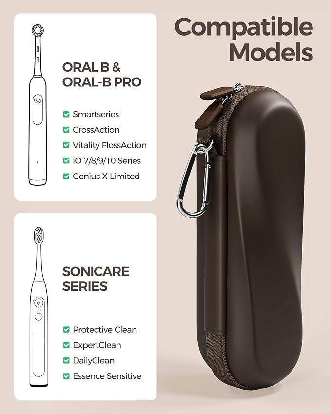 ProCase Electric Toothbrush Travel Case for Oral-B 1000/1500/5000/6000/7000/7500/9600 & iO 7/8/9/10, Philips Sonicare 1100/4100/5100/5300/6100, Water-Resistant Hard Case -L,Chocolate