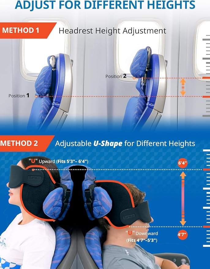 SARISUN Upgraded Travel Pillow, U-Shaped Airplane Head Strap for All Heights, 360° Support, 3D Sleep Mask, 100% Light Blocking, Long Flights Essentials Headrest, Stop Bobblehead, Grey