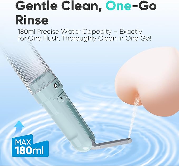 Electric Portable Bidet – Rechargeable Travel Bidet for Women Postpartum Care & Personal Hygiene | with 3 Pressure Modes for Home Travel & Camping (Aqua)