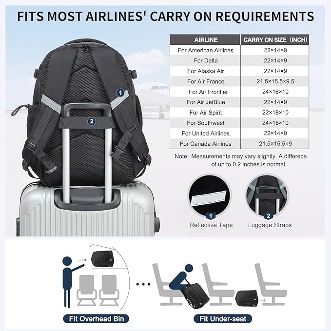 Carry on Travel Backpack, Flight Approved Personal Item Bag for Men Women, Door Lock, USB A/C Port, Shoe Bag, Fits 16" Laptop, Black