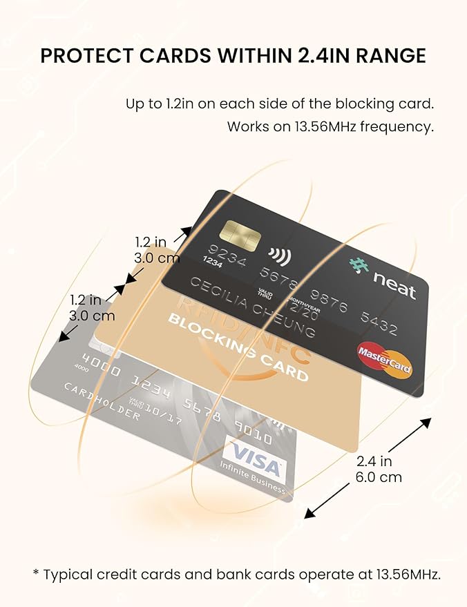 WHonor RFID Blocking Card 2 Pack, One Card Protects Entire Wallet, Credit Debit Card Protector, Anti-Theft NFC Contactless Blocker
