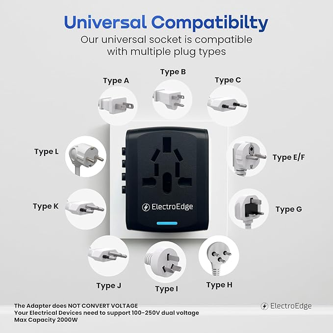 Universal Travel Adapter with 3USBA + 1USBC Port, All-in-1 Worldwide Travel Adapter | European to UK Plug Adaptor | International Travel Plug Adapter for US/EU/AUS/UK
