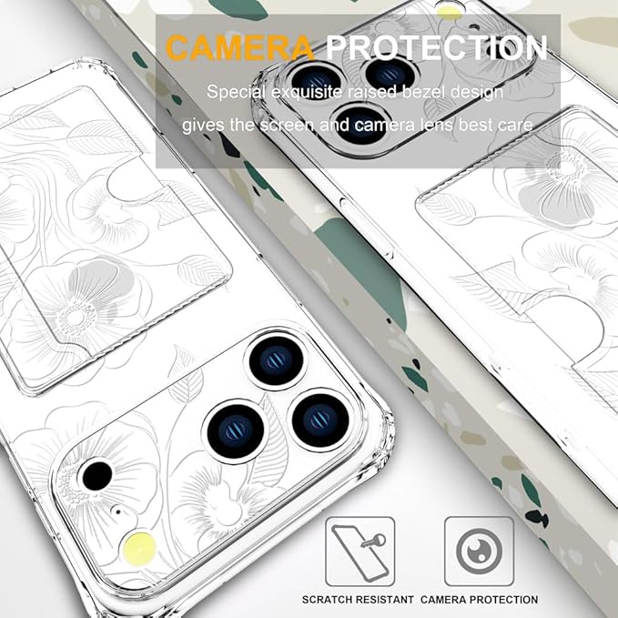Compatible with iPhone 17 Pro Max Case Card Holder for Women Cute Design,Wallet Phone Cases Transparent Cool Kawaii Protective (Clear Seamless Abstract Flower)