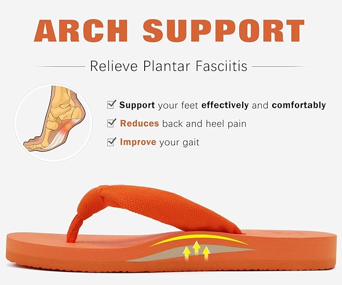 KuaiLu Flip Flops for Women with Arch Support Yoga Mat Comfortable Summer Beach Walking Thong Cushion Sandals Slip On Indoor Outdoor