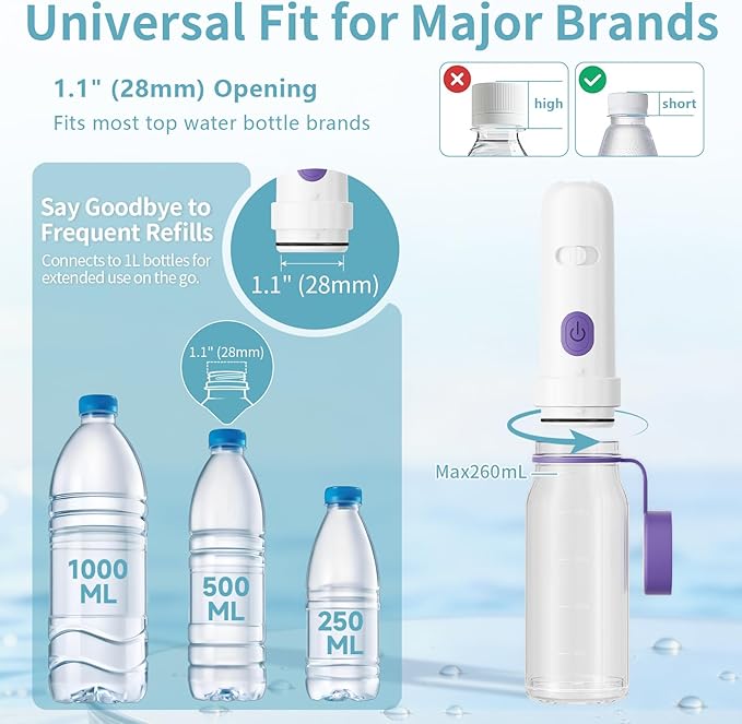 Portable Bidet for Travel with 260ML Bottle, Rechargeable Electric Bidet Bottle for Women Men Baby Cleaning, Waterproof High Pressure Sprayer for Personal Hygiene (White & Purple)