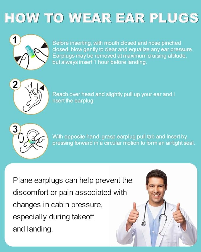 Airplane Ear Pressure Relief Earplugs - 2 Pairs Noise Reduction Travel Earplugs - Plane Travel Essentials - Comfortable Reusable Filtered Flight Ear Plugs for Adults