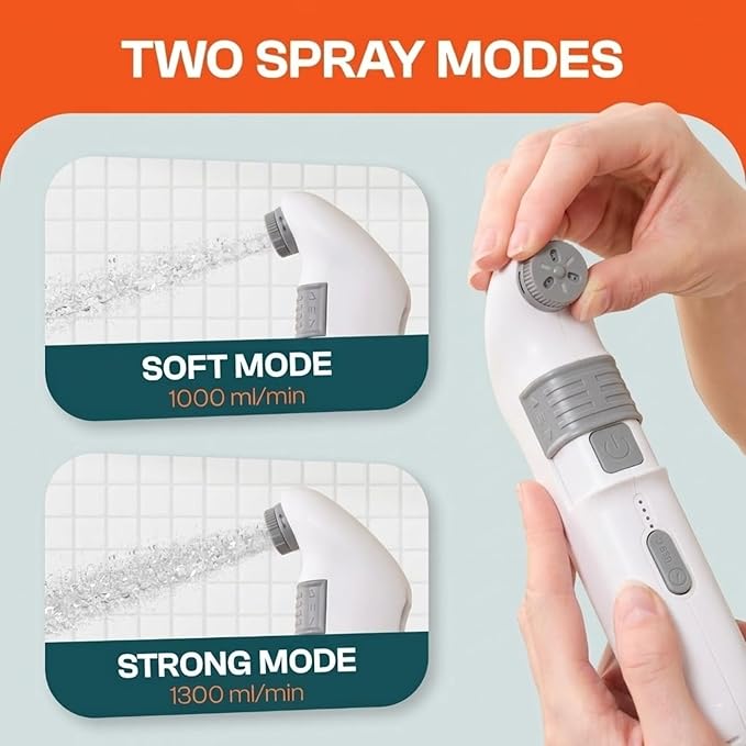 Portable Bidet for Travel & Home – Electric High Pressure Rechargeable Bidet for Women & Men | 2.5L Bottle | 1300ML/Min Flow | USB-C | 1600mAh Battery | USA Brand – Spray Mate Jumbo (White)