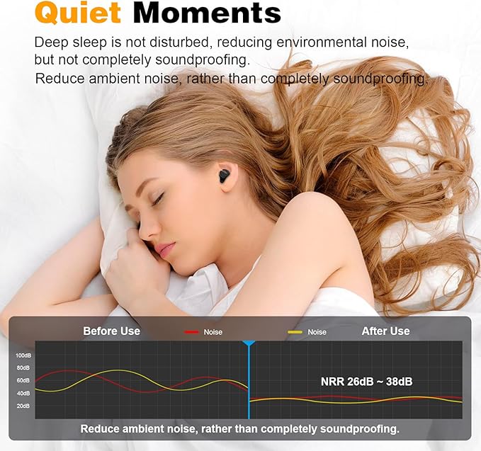Ear Plugs for Sleeping Noise Cancelling, 36dB Noise Reduction Earplugs, Silicone Reusable Hearing Protection Ear Plug, Waterproof Earplug Suitable for Sleeping (Blue, 1 Pair)