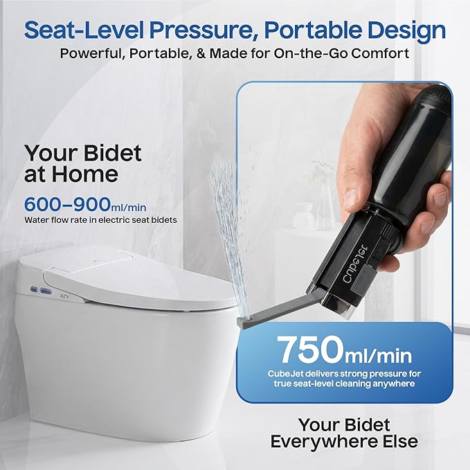BIDET BUDDY® CubeJet Portable Bidet for Travel - 380ml Bottle, 1100mAh Rechargeable Battery, IPX6 Waterproof Wand-Style Nozzle, USB-C High-Pressure Hygiene Device for Camping & Home