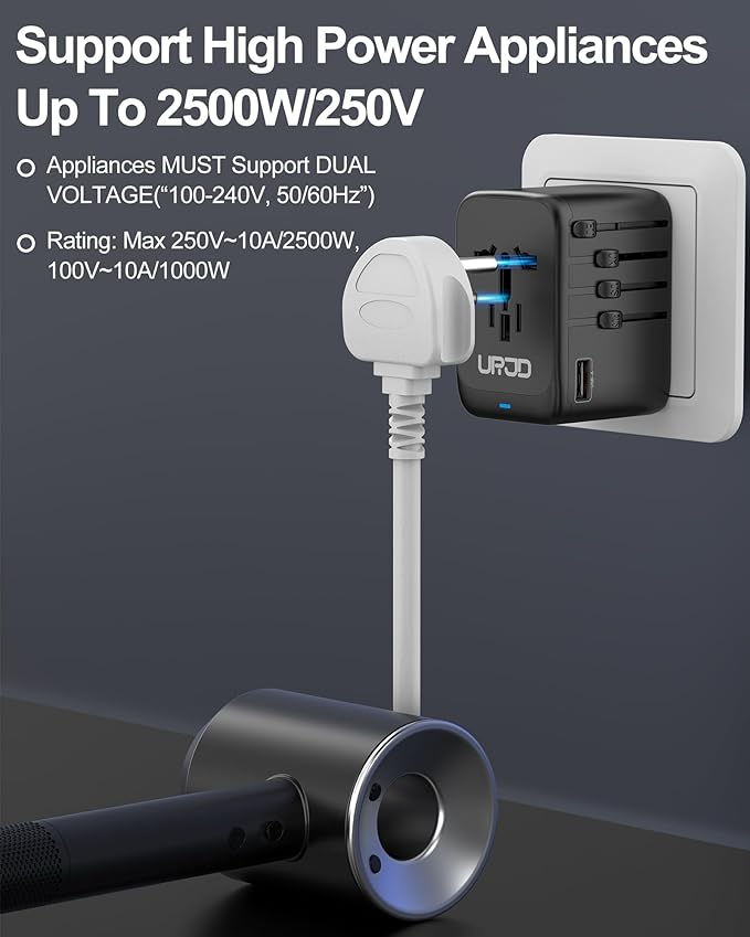 Universal Travel Adapter 100W GaN Fast Charger in One, 5 USB Ports & 2500W AC Outlet, International Power Adapter for Europe UK US 200+ Countries, Compatible for MacBook iPhone iPads Laptop Phone