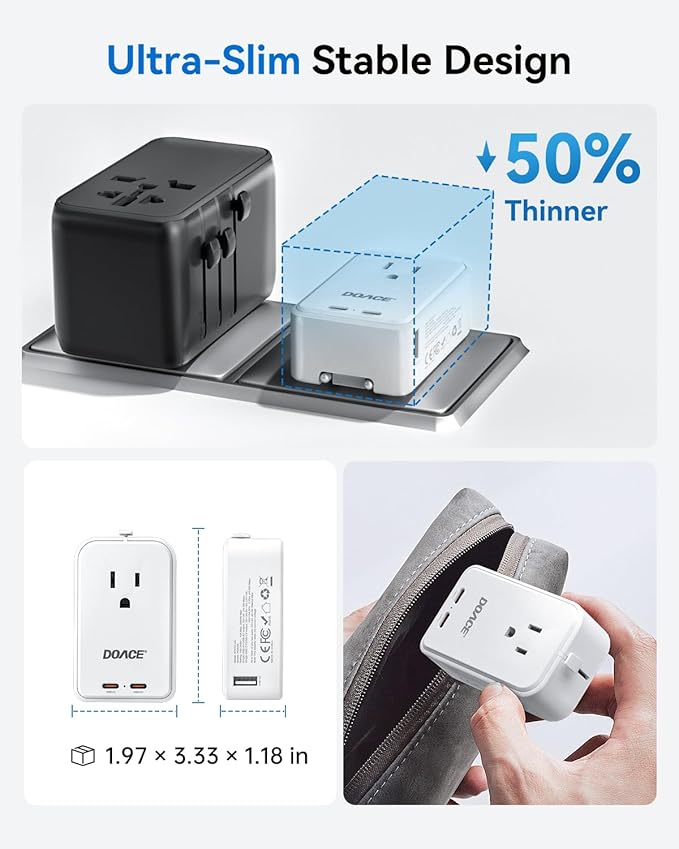 DOACE Pico Travel Adapter PD 45W, 5-Port Universal Power Adapter 1 AC, 2 USB C and 2 USB-A, International Plug Adaptor Worldwide for US to European UK Italy Spain New Zealand Over 200 Countries