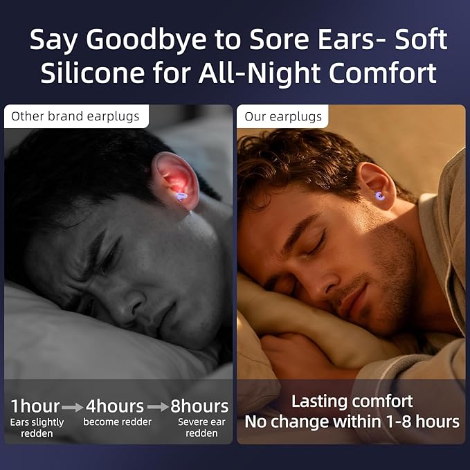 Ultra-Soft Noise Cancelling Ear Plugs, Reusable Silicone for Sleep Concerts Travel Office,33dB (NRR),Ergonomic Integrated Design Fit for Small Ear Canals Noise Sensitivity (Purple, 4 Pairs)