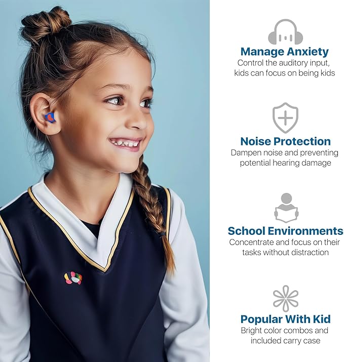 Ear Plugs for Kids Ear Protection (6-12yrs) & Adult with Small Ear Canal - Reusable Noise Relief Earplugs for Focus, Travel, Concerts, Socializing, Sports, Noise Sensitivity - 26dB Hearing Protection