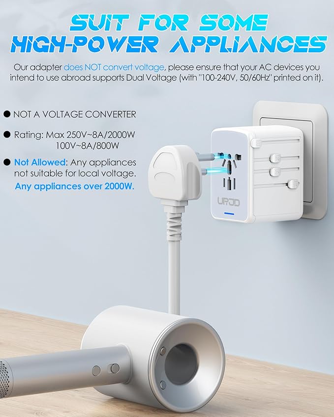 Universal Travel Adapter, 30W 5 USB C/A Ports, 2500W AC Outlet, International Power Adapter for All USB Devices, Multi Plugs 110V 220V A/C, European Travel Plug Adapter for 200+ Countries (White)