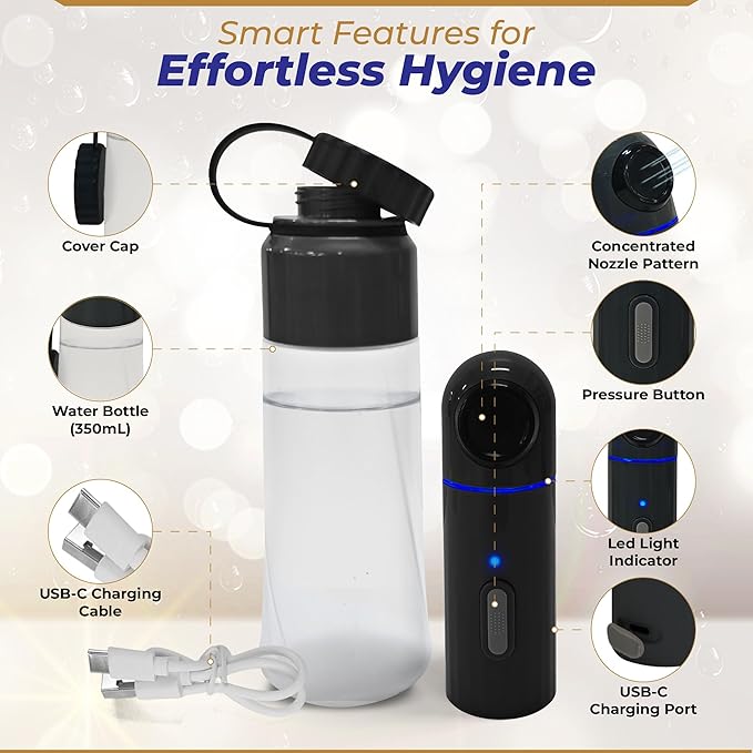 BIDET BUDDY® LuxeJet Portable Bidet for Travel | Electric Handheld Rechargeable Bidet Sprayer | Waterproof Gentle Pressure Personal Cleaning Device for Women, Men, Baby & Postpartum | USB C - V2