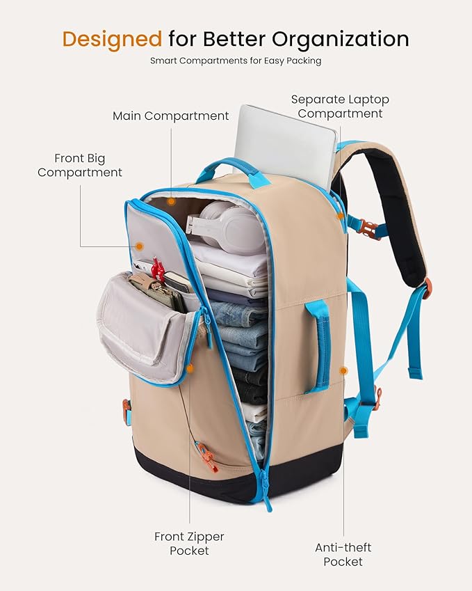 LOVEVOOK 40L Travel Backpack for Women & Men, Airline Approved Carry On Backpack with 3 Packing Cubes, TSA Personal Item Bag, Waterproof Weekender Overnight Backpack Fits 17" Laptop