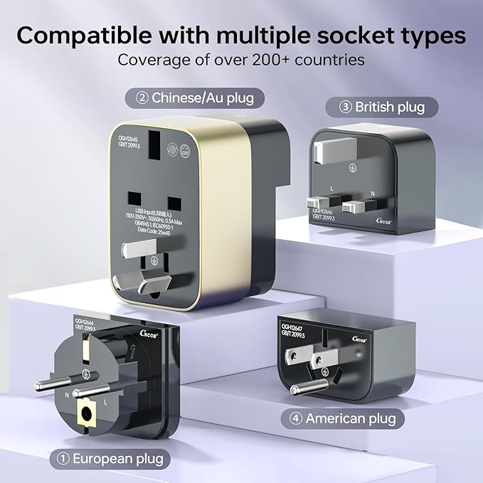 Universal Travel Adapter & Global Power Plugs & Outlets, GaN Fast Wall Charger with PD 3.0 USB-C & USB-A Ports, All-in-1 International Compact Adaptor for EU USA UK Aisa Hair Dryer Steam Iron Laptop