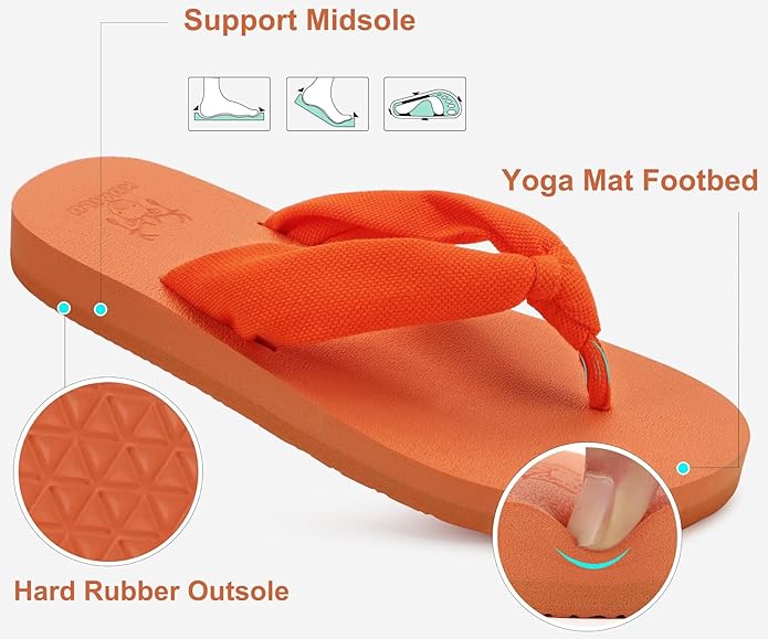 KuaiLu Flip Flops for Women with Arch Support Yoga Mat Comfortable Summer Beach Walking Thong Cushion Sandals Slip On Indoor Outdoor