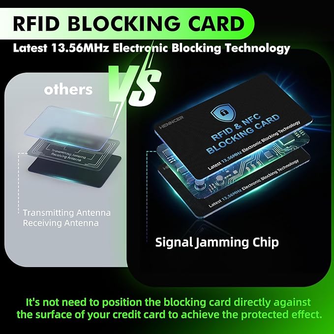 Updated Version-6 Pack RFID Blocking Cards Premium Contactless NFC Debit Credit Card Passport Protector Blocker Set for Men & Women, Smart Slim Design Perfectly fits in Wallet/Purse (6)