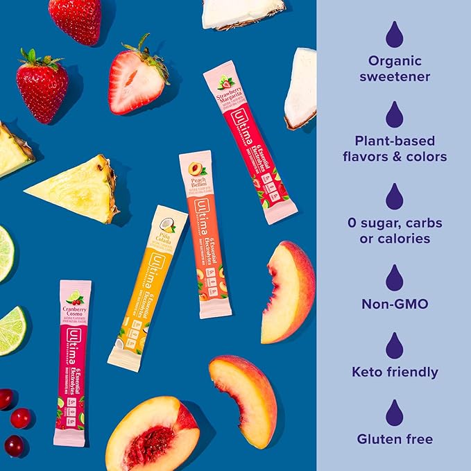 Ultima Replenisher Daily Electrolyte Powder – Mocktini Variety Pack, 16 Stickpacks – Zero Sugar Hydration Packets with 6 Electrolytes and Minerals – Sugar Free, Plant Based & Keto Friendly Drink Mix