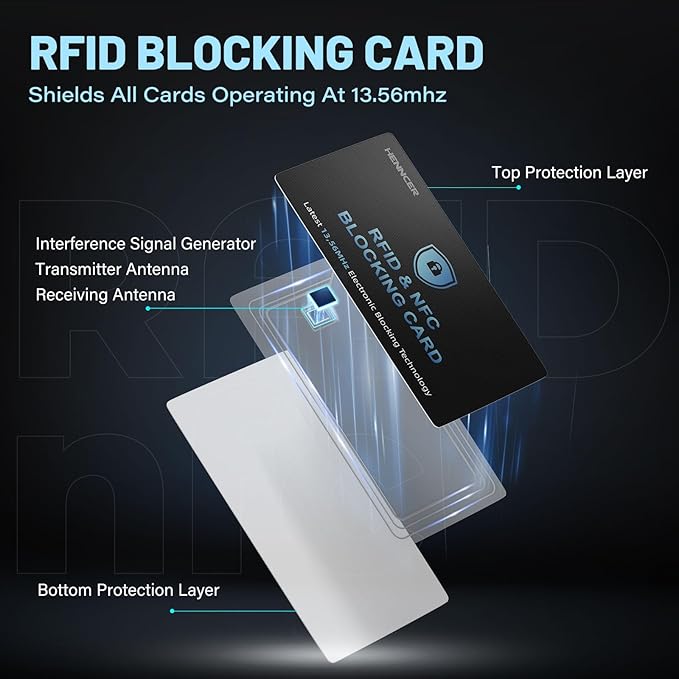 18PCS RFID Blocking Cards Premium Contactless NFC Debit Credit Card Passport Protector Blocker Set for Men & Women, Smart Slim Design Perfectly