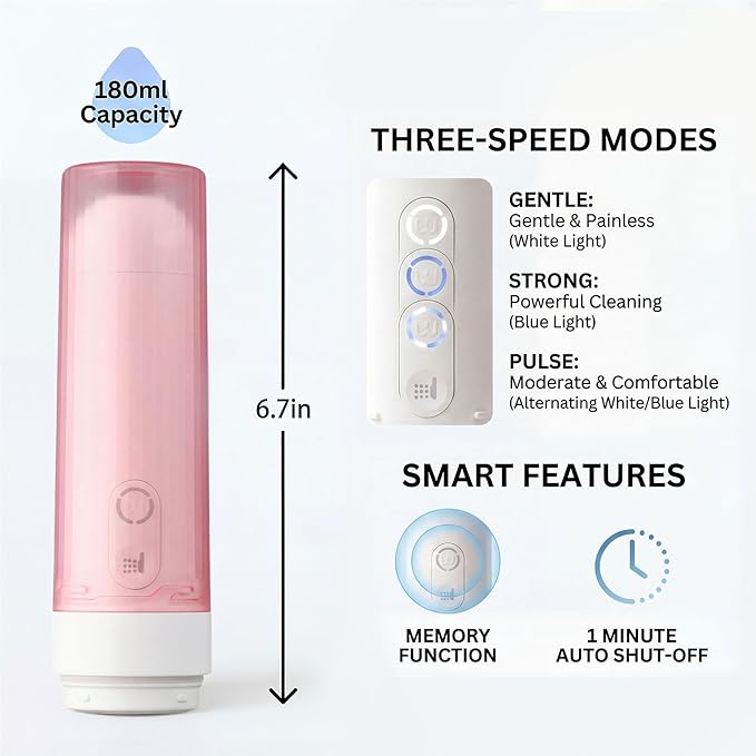Portable Bidet for Travel,Rechargeable Electric Handheld Travel Bidet Sprayer for Women,Collapsible,Portatil Peri Water Bottle Bidets for Hygiene,Camping, Backpacking,Backcountry,Hiking（Pink）