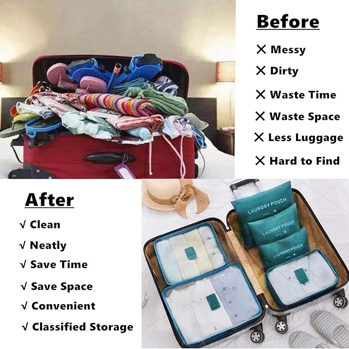 6 Pack Packing Cubes for Suitcases - Compression Luggage Packing Organizers with Laundry Pouch - Travel Storage Bags for Travel Accessories, Clothes, Cosmetics, Toiletries - Dark Green