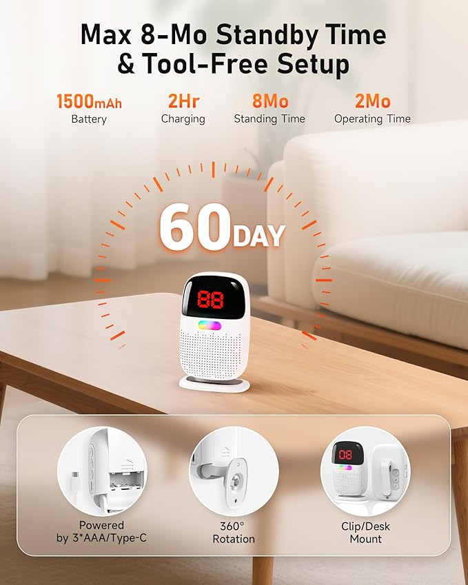 PILSAMAS Wireless Bed Alarms for Elderly Dementia Patients with Motion Sensor & Clip-On Caregiver Pager - Sensor ID Display, 1000ft Range, Room Exit & Fall Alert Devices for Elderly No Month Fee