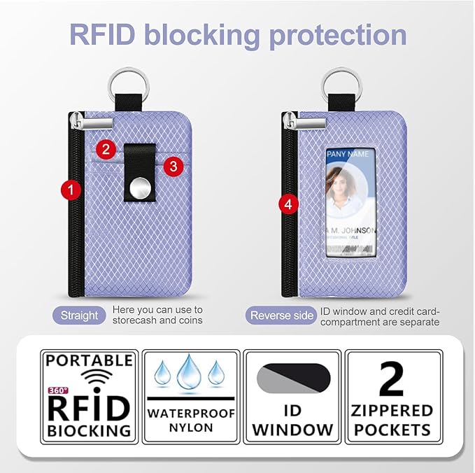 Minimalist RFID Blocking Small Wallet with ID Window,WaterResistant Zip Id Case Wallet with Lanyard Keychain for Cards,Cash,Travel,Women,Men (Lavender Purple)