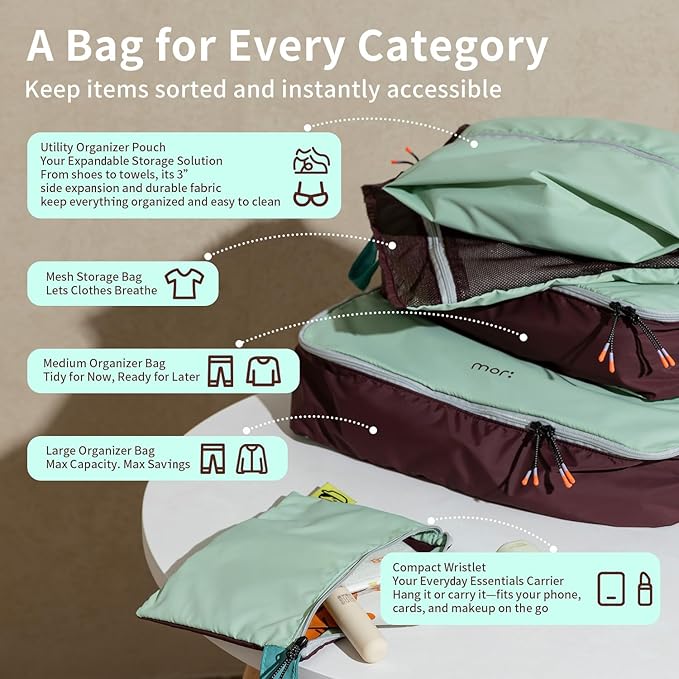 Morning Deer 5-Piece Set Packing Cubes for Travel,Hanging Luggage Storage Organizer Bags for Suitcase, Perfect for Business Trips & Vacation Organize Clothes, Shoes, Toiletries,Cosmetics & Cards