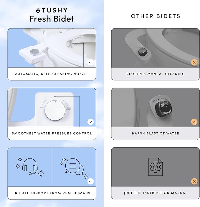 TUSHY Fresh Cool Water Bidet: Ultra Slim Toilet Seat Attachment (Non-Electric Self-Cleaning Hygienic Nozzle) Easy DIY Install <10 Min (Adjustable Water Pressure Control), Brushed Brass Knob