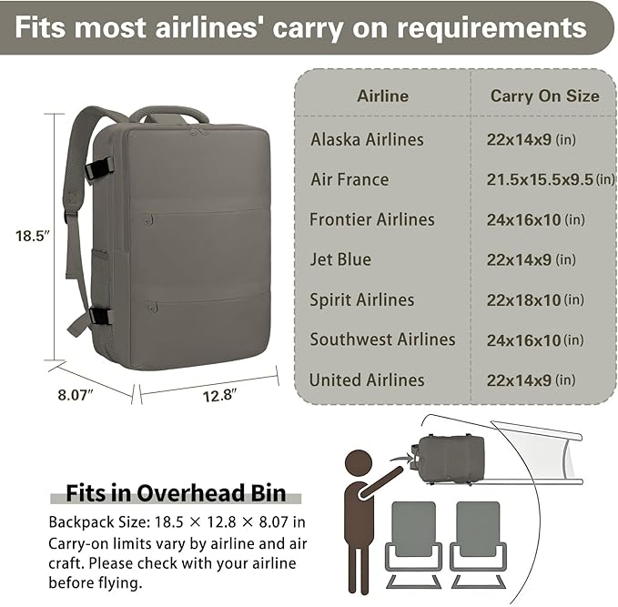 Carry On Backpack for Women & Men – Airline Approved Underseat Size, 15.6" Laptop Compartment, TSA-Friendly 180° Opening, Anti-Theft Business Travel Backpack with Trolley Sleeve (Dark Gray, Large)