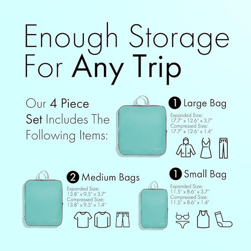 (Not Made In China) Compression Packing Cubes For Travel, Suitcase and Luggage Space Saver Organizer Bags, Lightweight, Waterproof Nylon, Durable, 4pc Set, Lake Blue