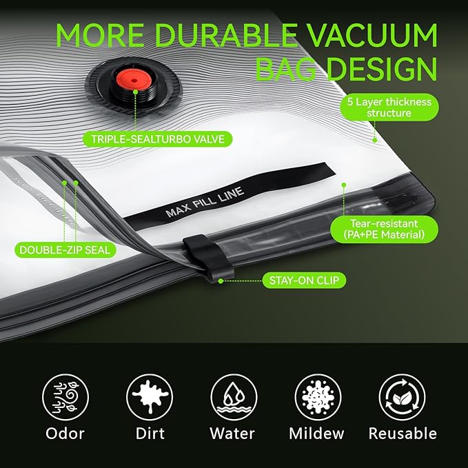 Vacuum Bags for Travel - USB Electric Pump, 9 Pack Carry-on Size Vacuum Seal Bags for Clothing - Space Saver Vacuum Storage Bags for Luggage, Travel Essentials.