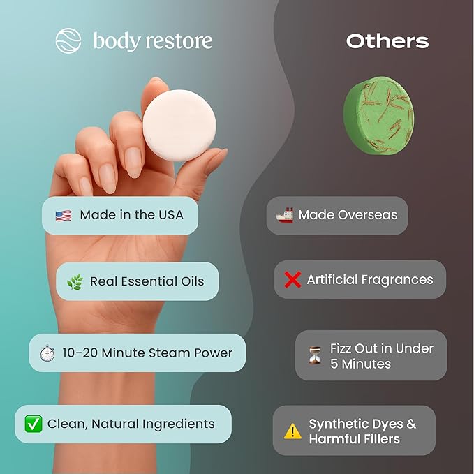 Body Restore Shower Steamers Aromatherapy 15 Pack – Mothers Day Gifts for Mom, Spa Gifts for Women, Relaxation Stress Relief Self Care – Premium Eucalyptus Essential Oil Tablets