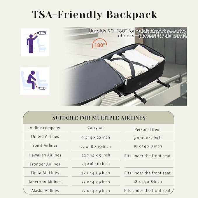 Travel Backpack, Carry On Backpack Personal Item Travel Bag, Backpack for Women and Men, 18x14x8 inches Airline Approved Travel Bag 30L, Water Resistant Casual Backpack Fits 15.6''Laptop, Black