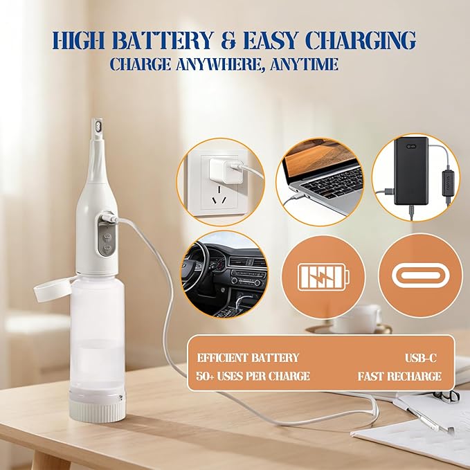 Portable Bidet Sprayer with 360° Nozzle | USB-C Rechargeable Bidet Comes with 205 ml Water Bottle & Dual Modes | Waterproof Handheld Electric Travel Bidet for Women, Men, Babies & Personal Hygiene