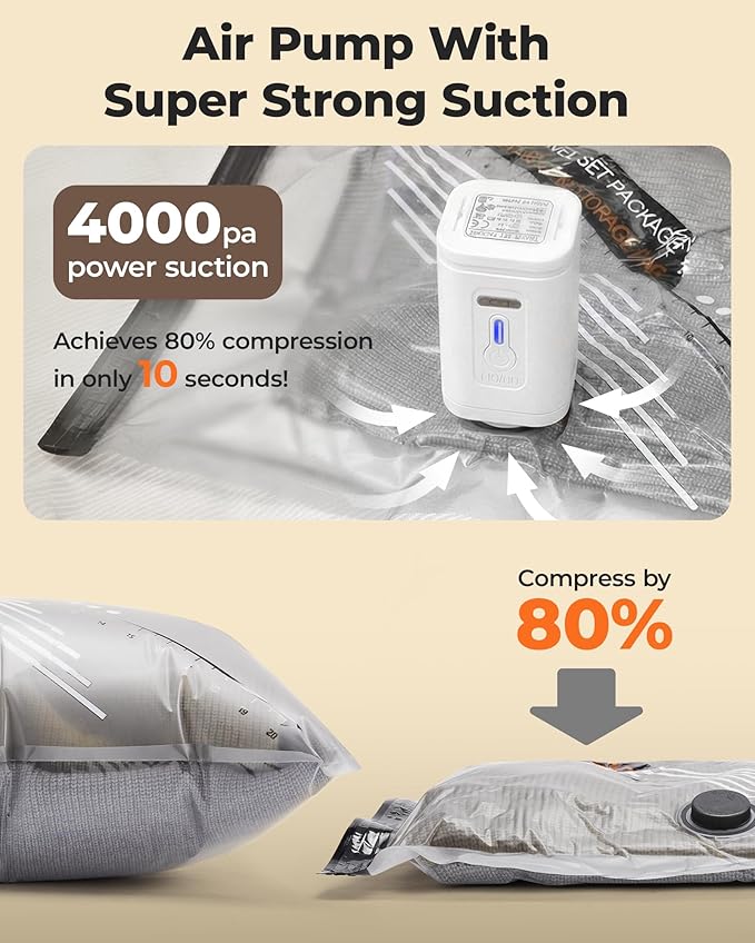 BAGSMART Rechargeable Wireless Pump Travel Storage Bags Set, Portable Space Saver Bags for Travel & Home, Vacuum Compression Seal Bag for Clothing- 18-Pcs Set