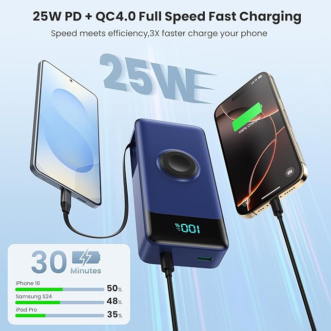 5-in-1 Portable Charger for iPhone,40800mAh Power Bank Built-in Retractable Cable and iWatch Charger,25W PD Fast Charging Battery Pack,Travel Essential Charger for iPhone 17/Air/16,Android,Navy Blue