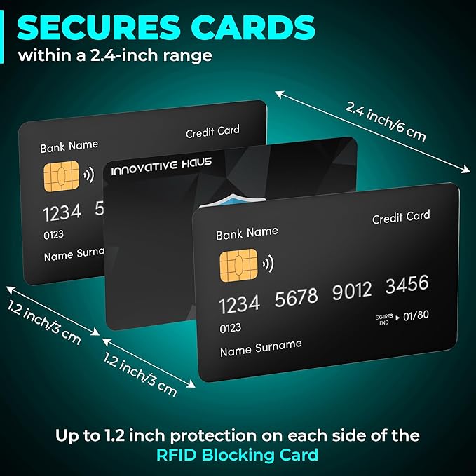 INNOVATIVE HAUS RFID Blocking Card - Slim RFID Blocker and NFC Contactless Debit and Credit Card Protector for Wallet and Purse - 4 Pack