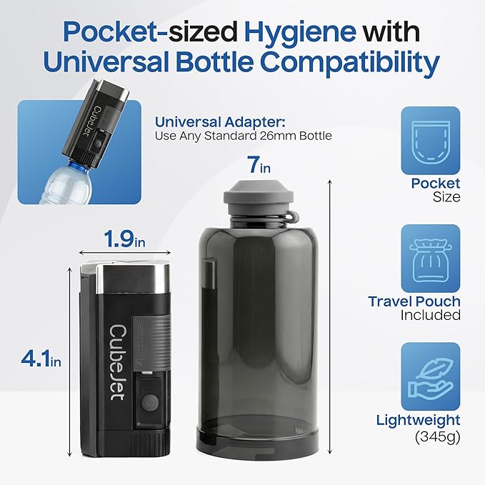 BIDET BUDDY® CubeJet Portable Bidet for Travel - 380ml Bottle, 1100mAh Rechargeable Battery, IPX6 Waterproof Wand-Style Nozzle, USB-C High-Pressure Hygiene Device for Camping & Home
