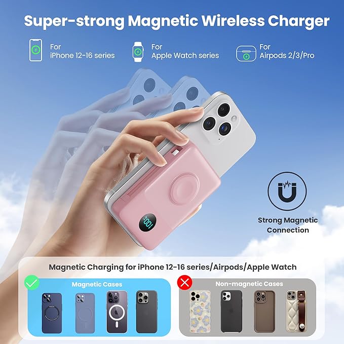 6 in 1 Magnetic Portable Charger for iPhone with Built-in Cables, 10800mAh 25W PD Fast Charging Power Bank, 6 Outputs Travel Essential Battery Pack for iPhone 17/16/15/14/13/12,Apple Watch (Peach)