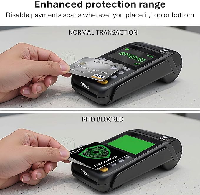 PACIFIC SHIELD RFID Blocking Card (4 Pack) - Secure your Wallet - Premium Protector for Credit Card, Debit Card, ID and Passport - NFC Blocker Travel Defender