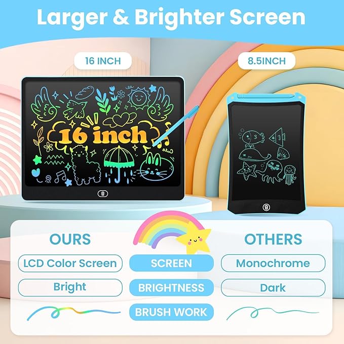 LCD Writing Tablet for Kids, 16 Inch Doodle Board Drawing Pad, Toddler Travel Essential, Road Trip Activities Outdoor Toys, Party Favor for Preschool Girls and Boys, Birthday Gifts Age 3-5, Blue