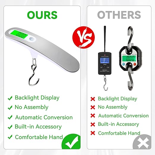 110 lbs Luggage Weight Scale Digital High Precision Scale Portable Handheld Scale with g/oz/kg/lb Travel Accessories Scale Luggage Scale Cover Backlit LCD Display