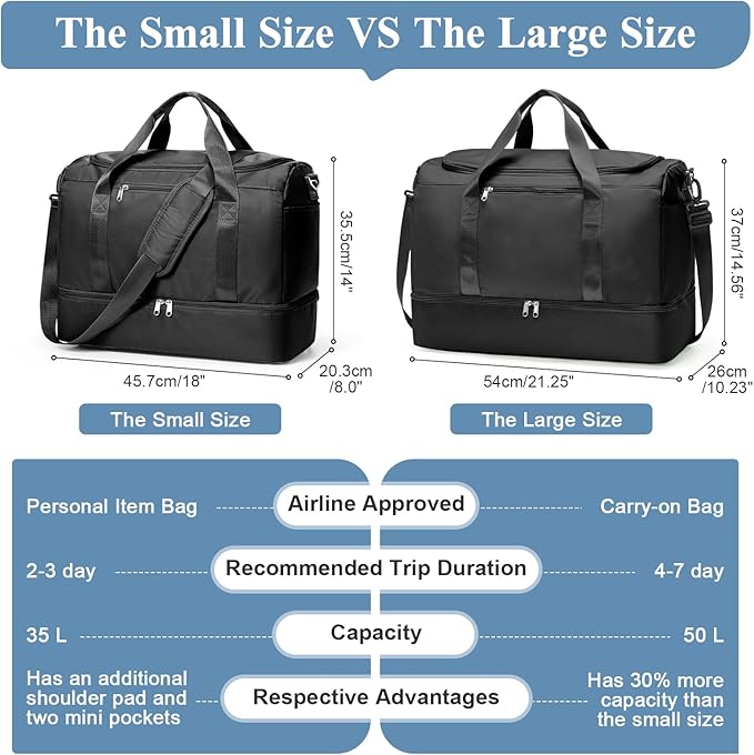 Travel Duffel Bag for Women, Carry-on Overnight Weekender Bags with Wet Pocket & Toiletry Bag, For Spirit Airlines 18x14x8 Personal Item Bag,Small,Black