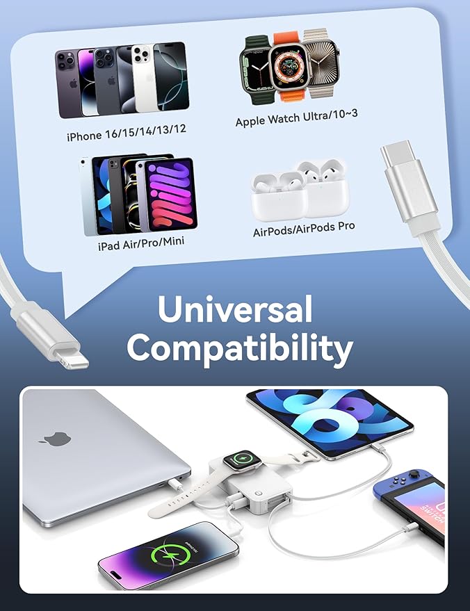 RORRY Portable Charger, 10,000mAh 30W Fast Charging Power Bank with Built-in Retractable Cables, Travel Battery Pack for iPhone 17/16/15/14/13/12, Apple Watch, iPad and More, White