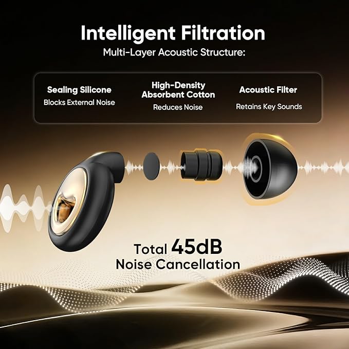 Ear Plugs for Sleeping, 45dB Ultra Soft Silicone Ear Plugs for Noise Reduction, Reusable Noise Cancelling Earplugs, 4-Pairs with Carrying Case for Side Sleep, Concert earplugs, Travel & Swimming